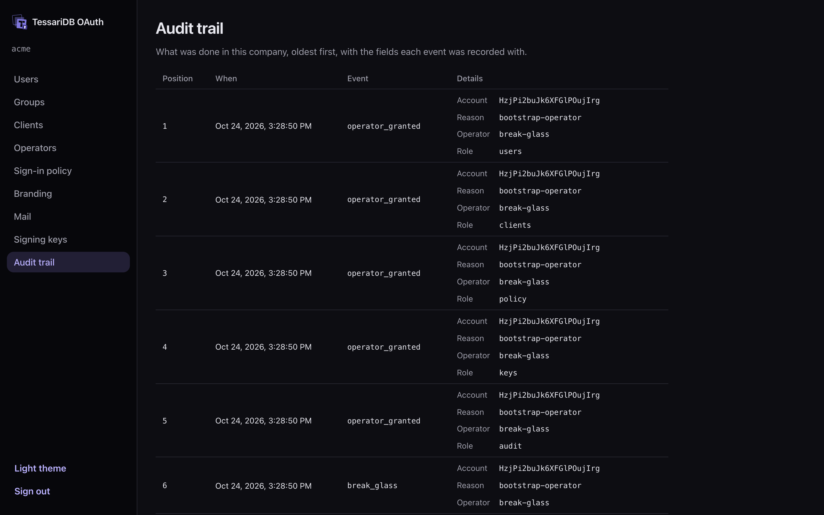 The admin console's audit trail: numbered events with their time, kind and the fields recorded with each, such as the account, the reason and the operator.
